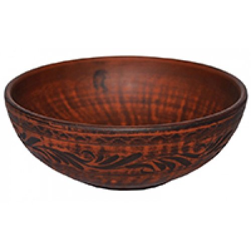 Горшок для запекания. Риштан керамика овальный. Национальная посуда киргизии. Глиняная сакадзуки пиала. Скопкарь посуда.